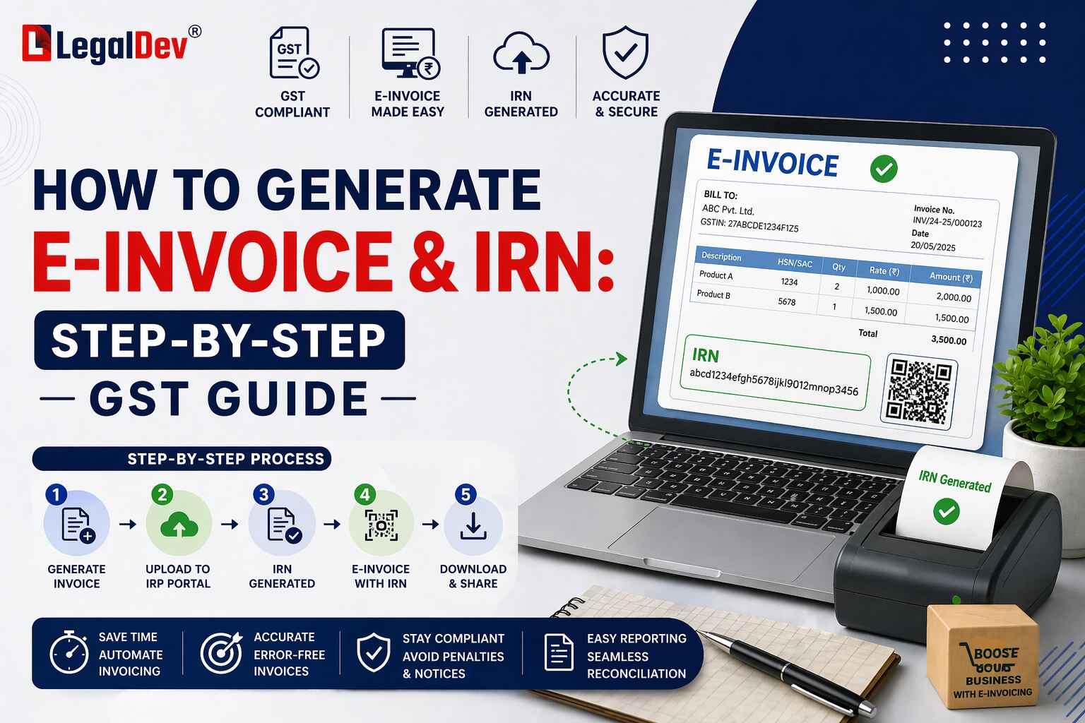 How to Generate e-Invoice & IRN